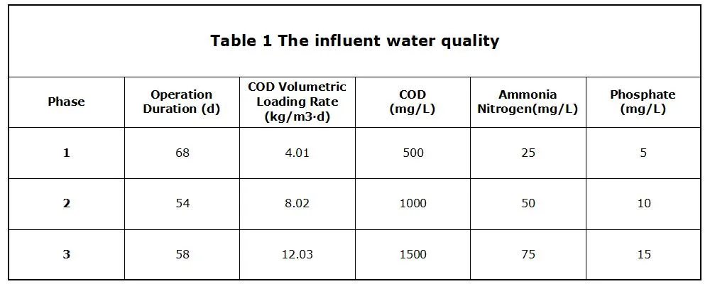 info-1000-400 info-1000-400