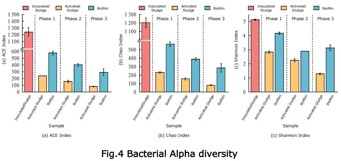 info-1100-520 info-1100-520